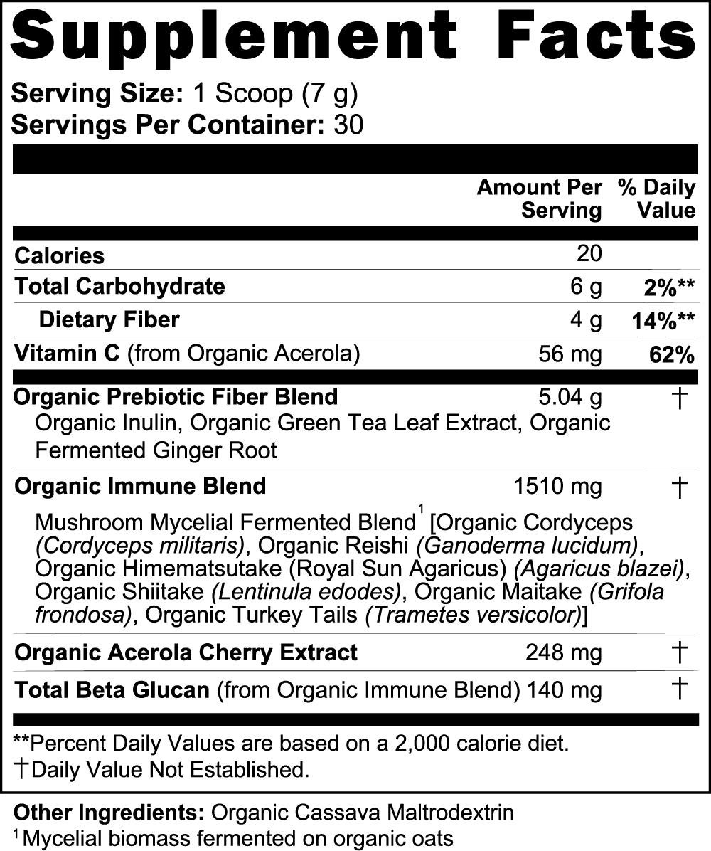 Unbloat Formula (Fermented Mushroom Blend)